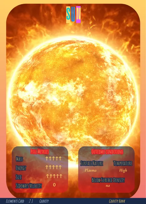 The Jupiter card from Who Pulls Whom, a DeepKids gravity card game in development